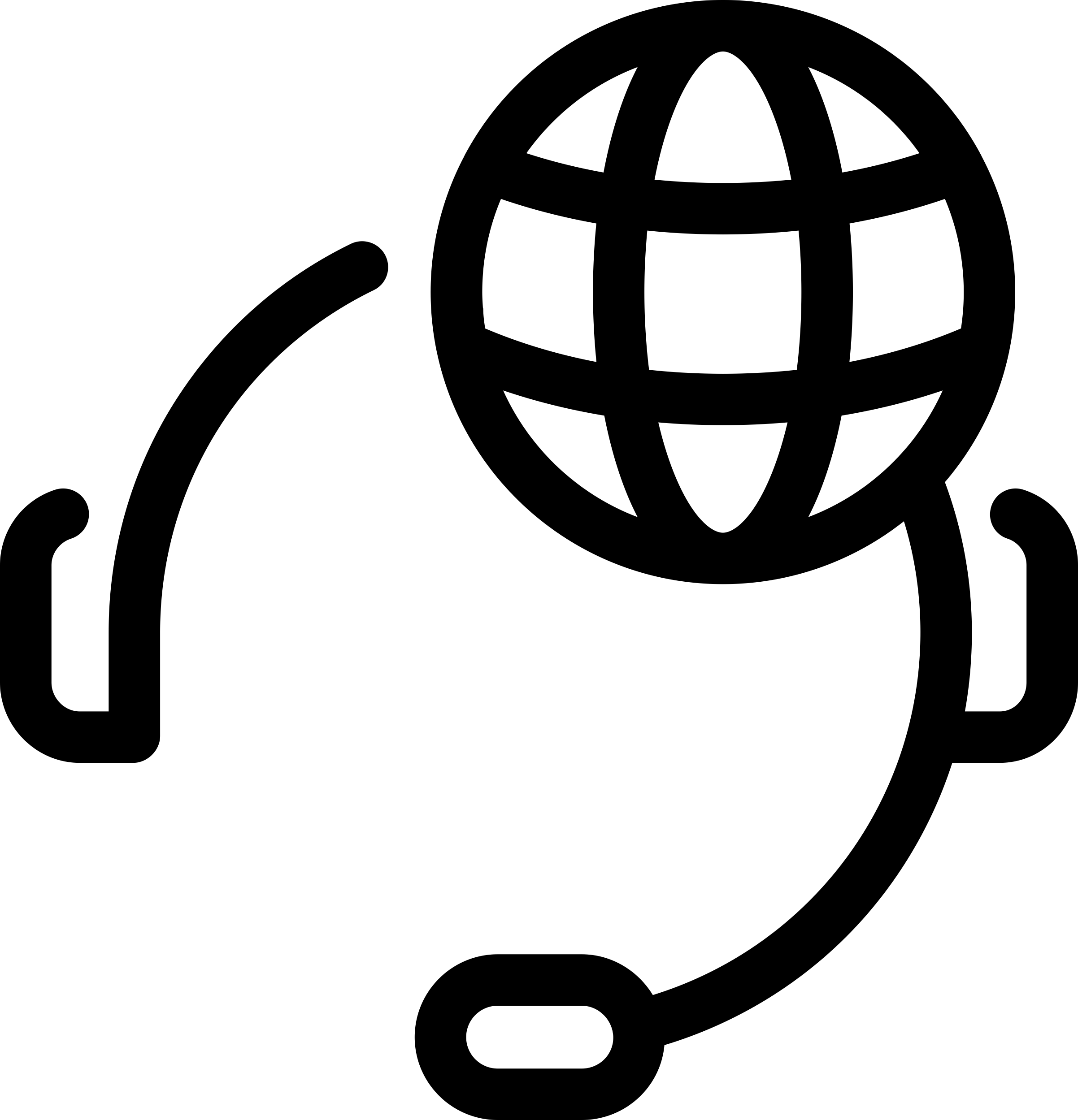 Global Technical Support Contour Svg Vector Free Vectors